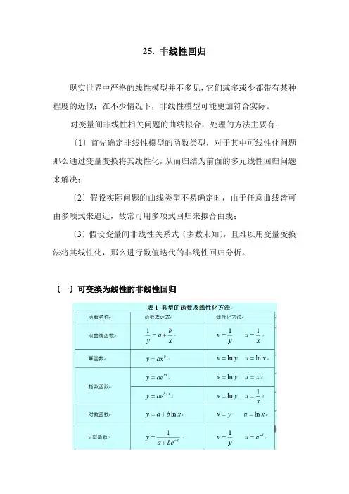 SAS学习系列25.-非线性回归