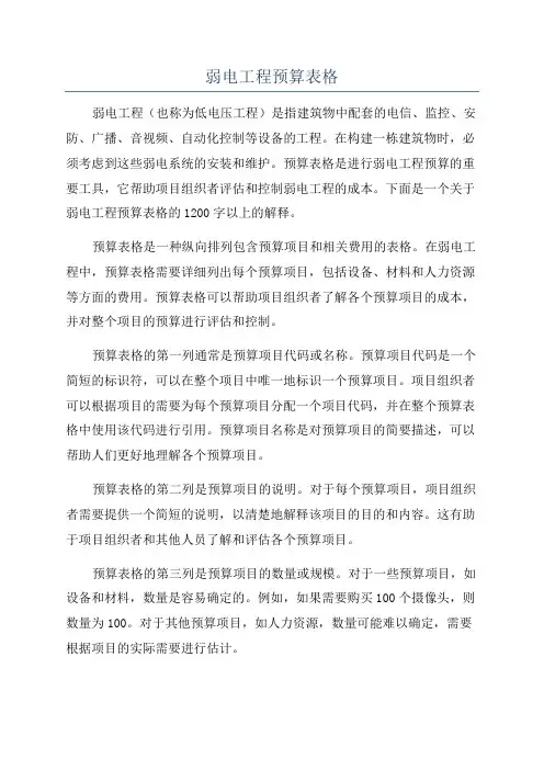 弱电工程预算表格