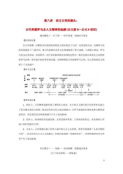 2023高考历史二轮专题复习 第八讲古代希腊罗马及人文精神的起源(公元前8～公元9世纪)