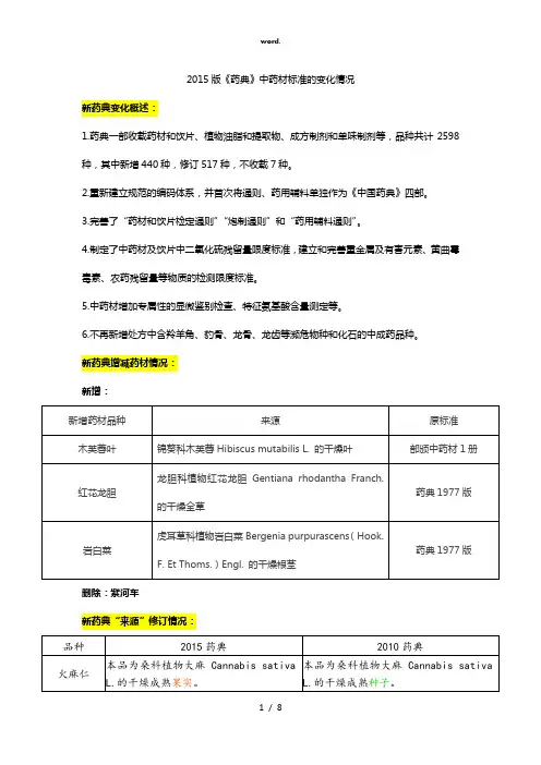 版药典变化(精选、)