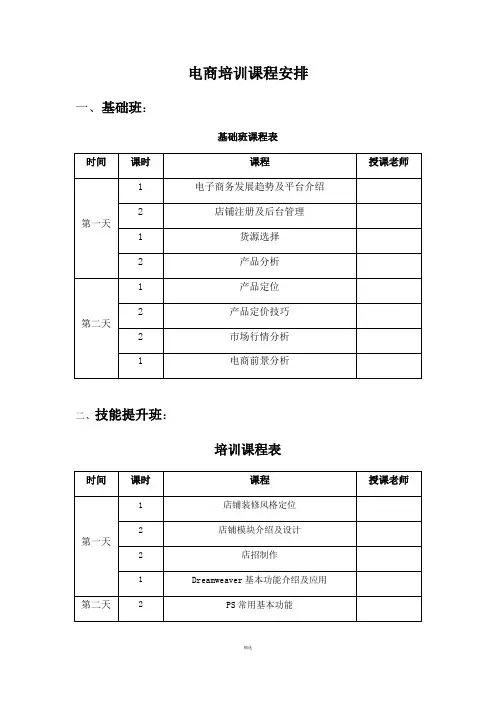 电商培训课程安排