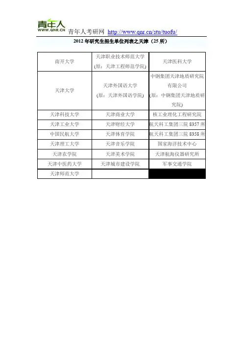 2012年天津研究生招生单位列表(25所)