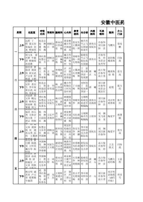 安徽省中医院门诊专家应诊表