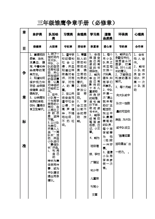 三年级雏鹰争章章