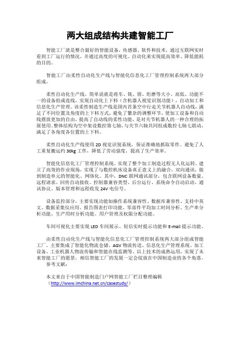 两大组成结构共建智能工厂