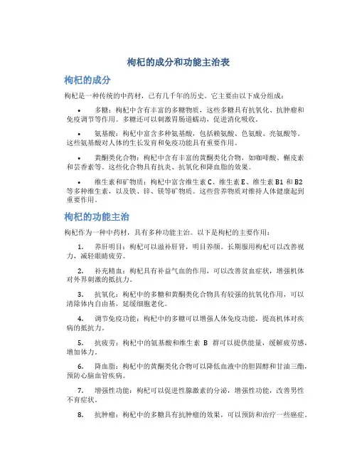 枸杞的成分和功能主治表