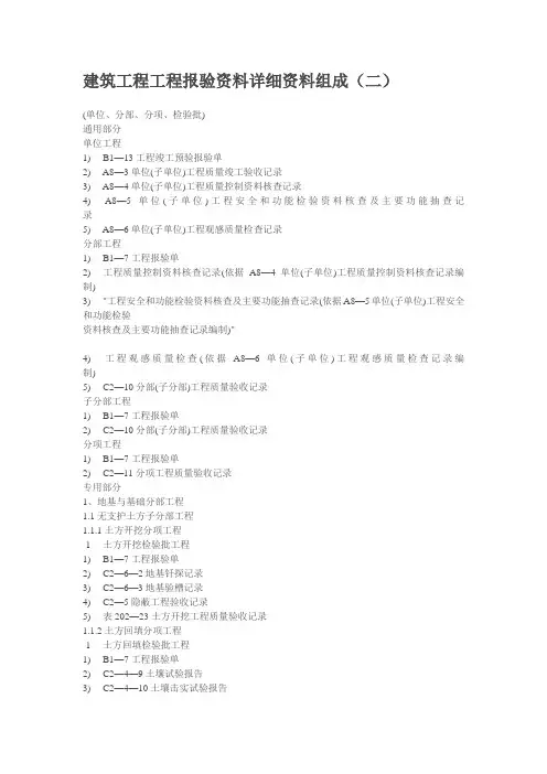 强夯归档资料一览表