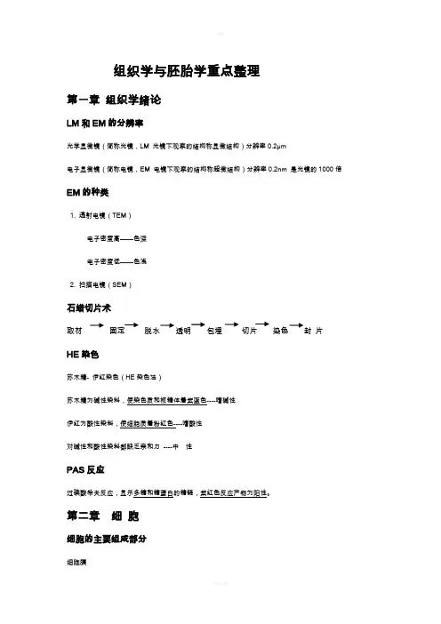 组织学与胚胎学重点整理