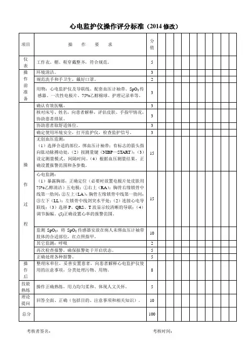 心电监护仪操作评分标准