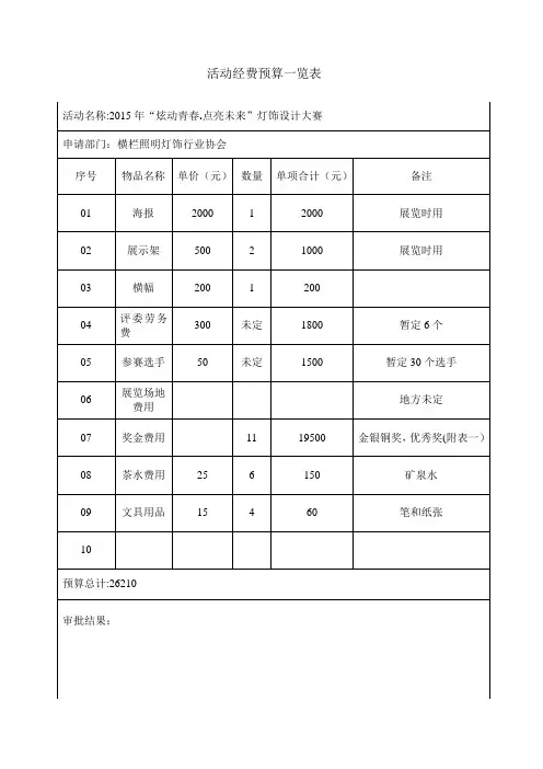 活动经费预算一览表