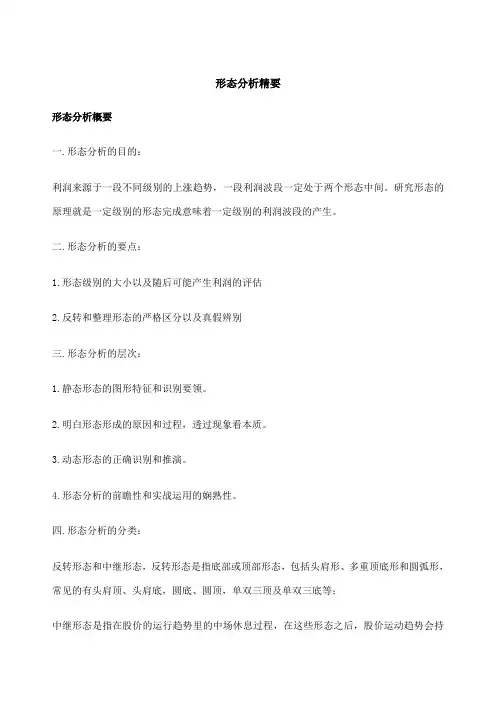 形态分析精要—青木