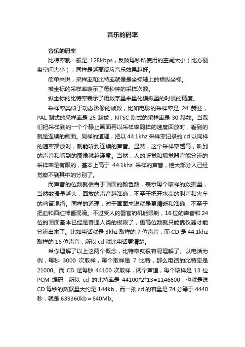 音乐的码率