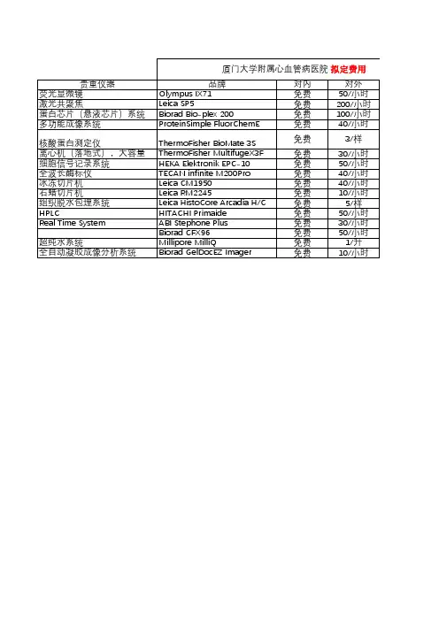 厦门大学附属心血管病医院 贵重仪器 收费标准