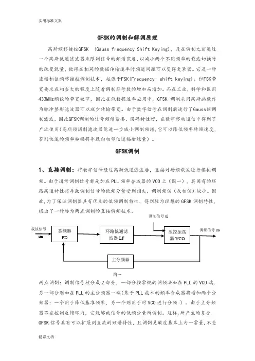 GFSK地调制解调原理