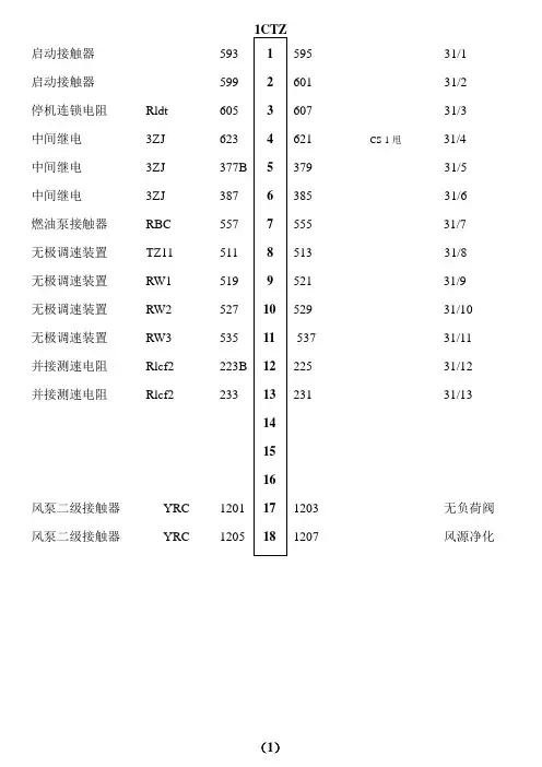 东风5内燃机车电器接线排1-24