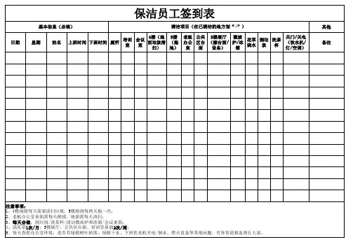 保洁员工清洁签到表