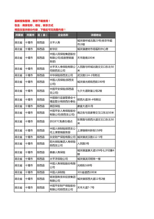 新版湖北省十堰市郧西县保险企业公司商家户名录单联系方式地址大全26家