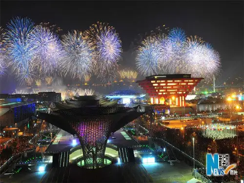 我国经济对外开放的主要形式