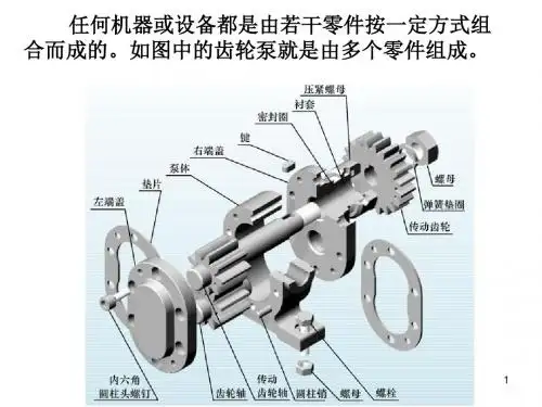 螺纹标注与画法PPT教学课件