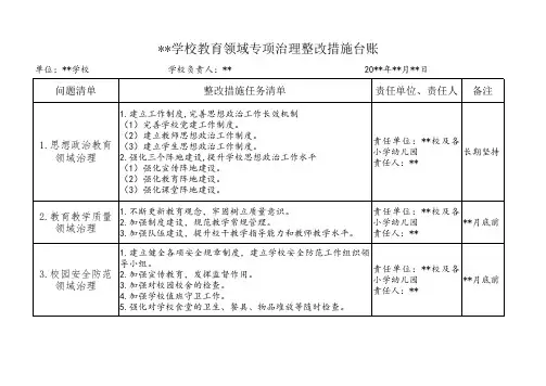 学校教育领域专项治理整改措施台账