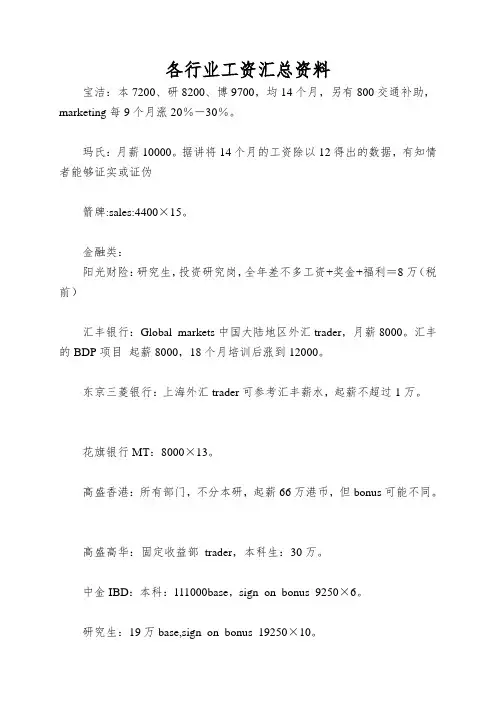 各行业工资汇总资料