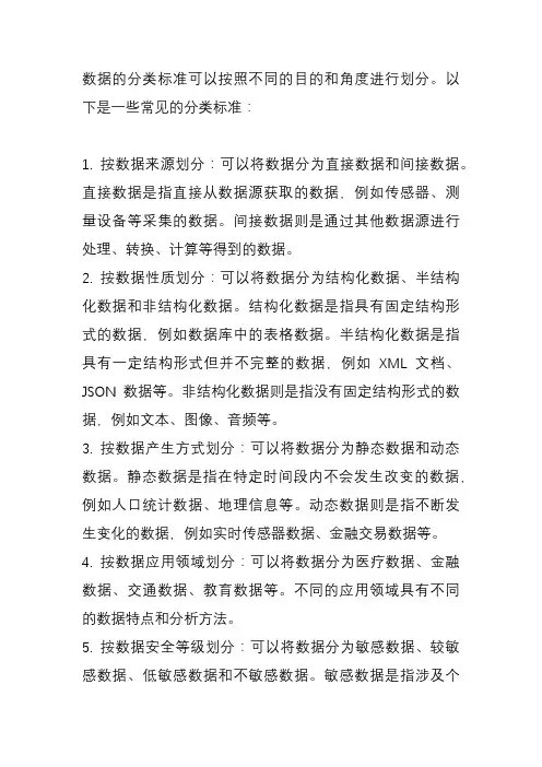 数据的分类标准
