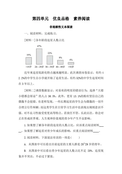 部编版语文六年级上册第4单元  主题素养阅读(含答案)