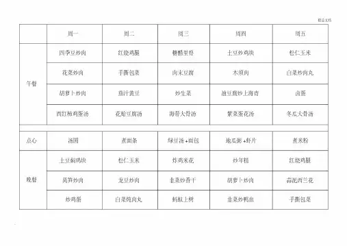 小学生托管班精品食谱