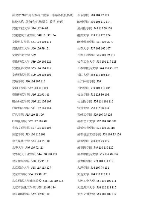 河北省2012高考本科二批第一志愿各校最低投档线