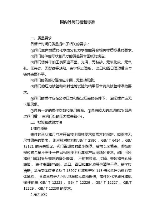 国内外阀门检验标准