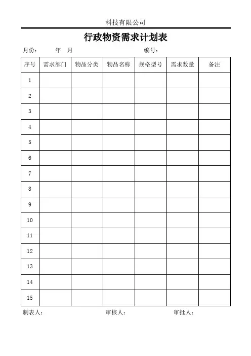 行政物资申请领用采购盘点管理套
