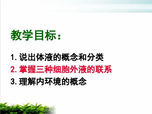 细胞生活的环境完整版课件