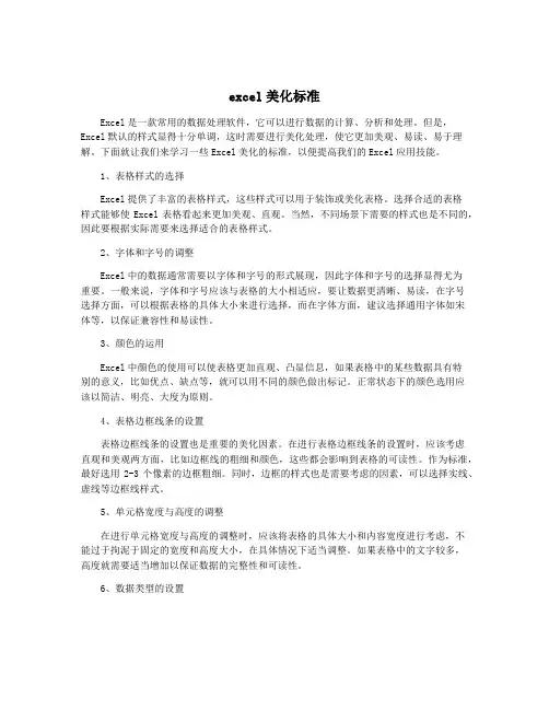 excel美化标准