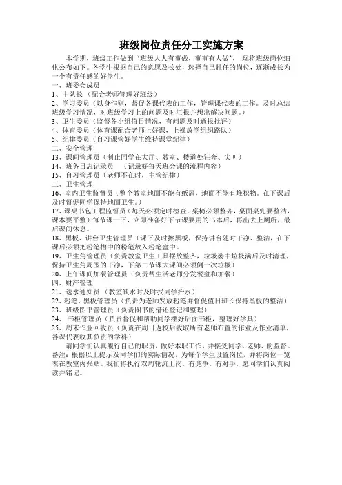一四班班级岗位责任分工