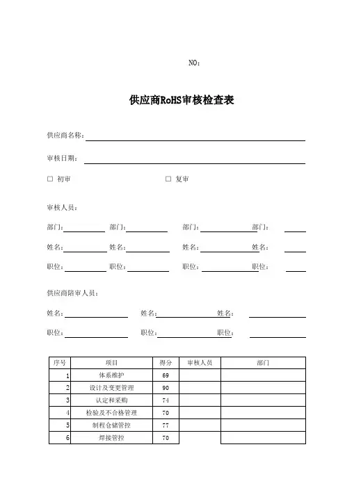 供应商RoHS审核检查表