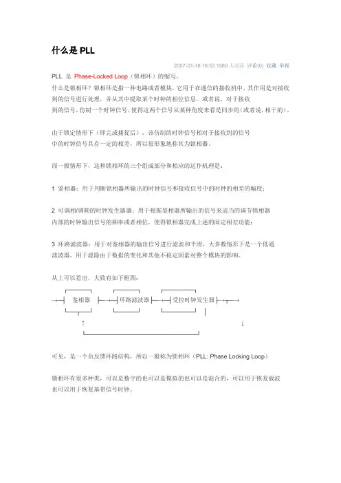 PLL时钟