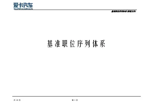 基准职位序列体系