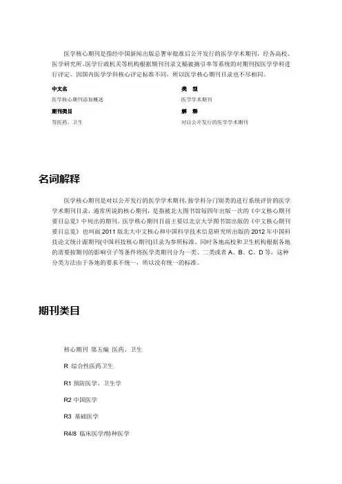 2015年最新医学核心期刊目录