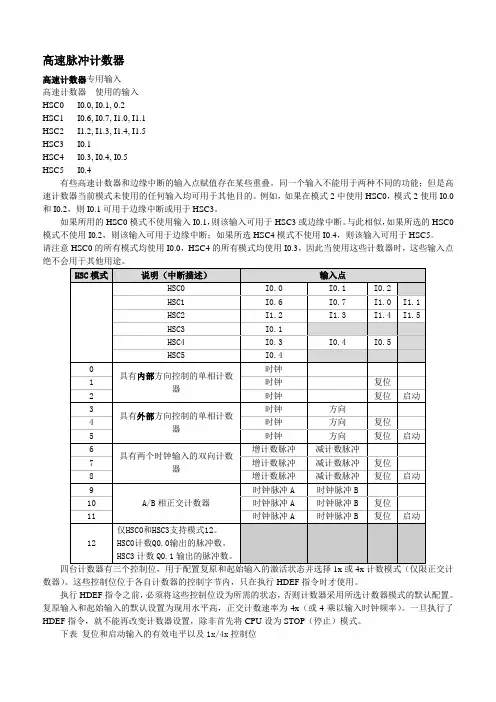 s7-200高速脉冲计数器及PTO和PWM