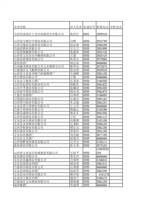 山西白酒企业名录2015(174家)全大