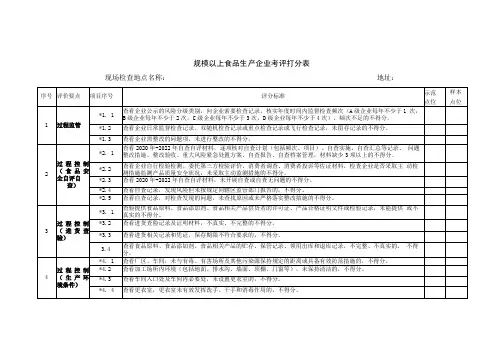 食品安全示范城市食品生产企业考评打分表