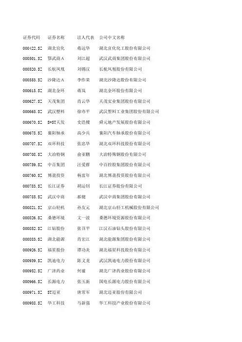 湖北上市公司名单