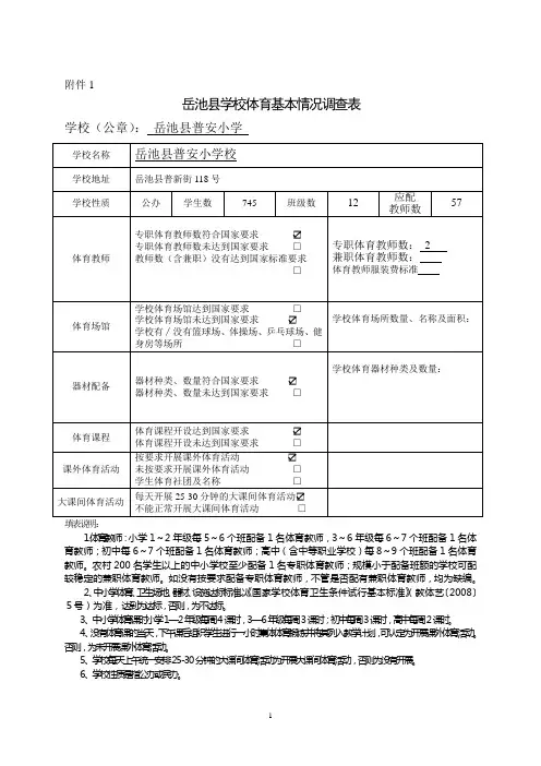 艺体工作基本情况调查表