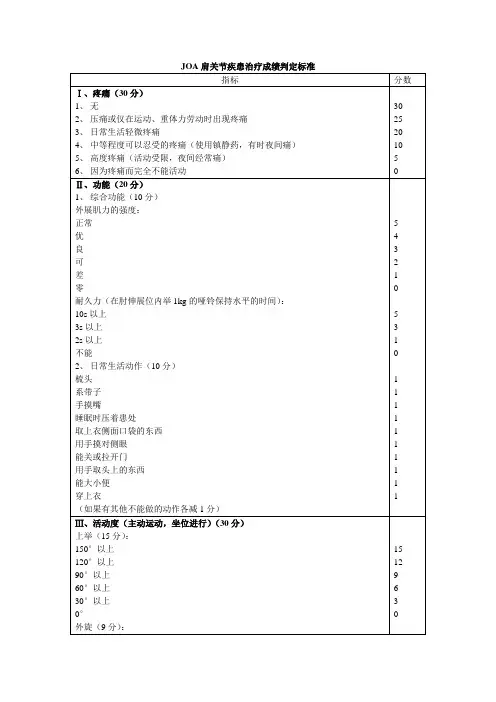 JOA肩关节疾患治疗成绩判定标准