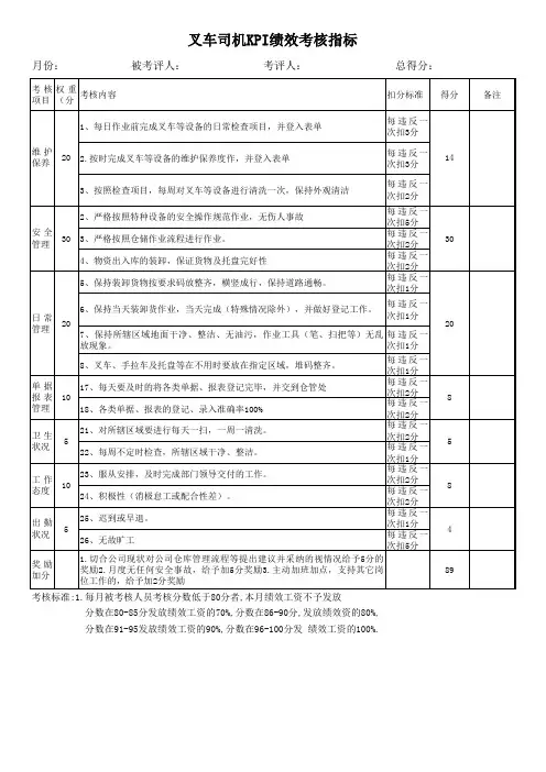 叉车司机KPI绩效考核指标范例
