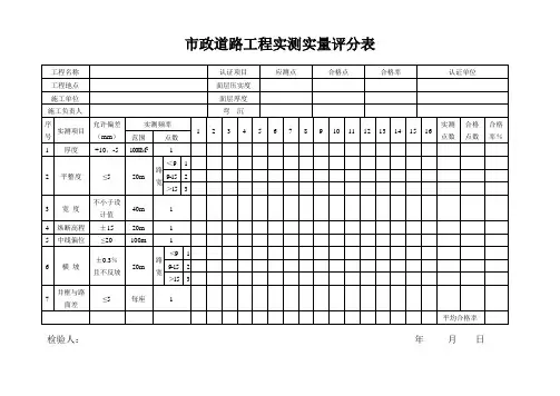 市政道路工程实测实量评分表