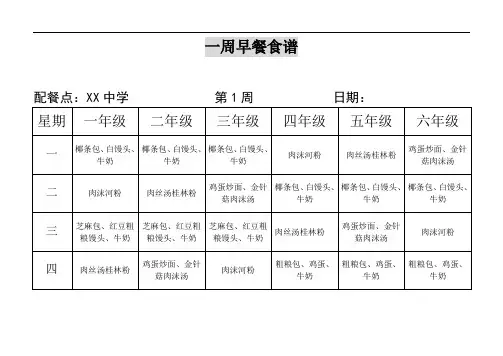 中小学校饭堂一周早餐与中餐营养食谱表