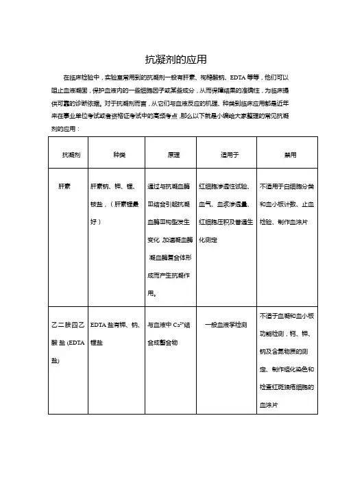 临床检验学基础-抗凝剂的应用