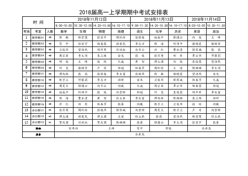 2018级高一上期中考试安排
