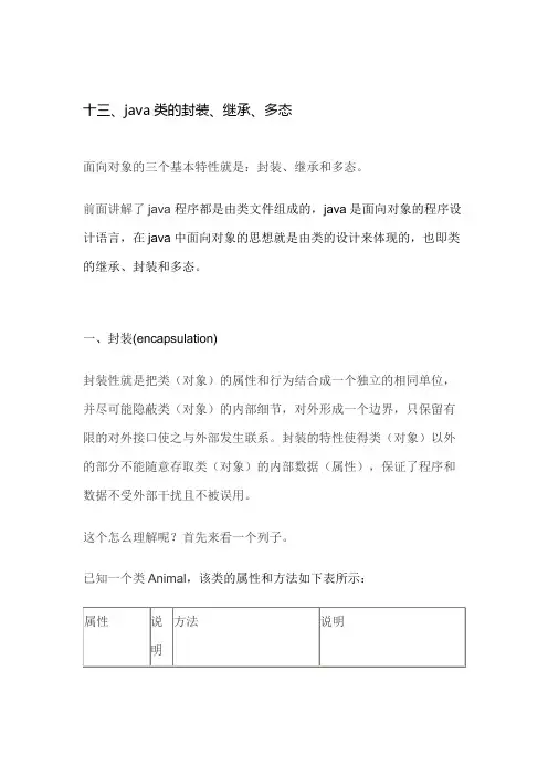 十三、java类的封装、继承、多态